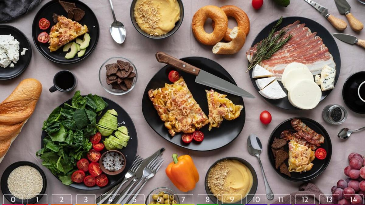 pH продуктов