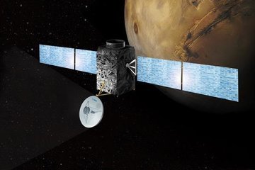 Как космические корабли Марс изучали