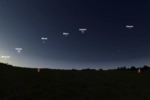 Солнце Венера и Марс образуют парад планет 7 января — ИКИ РАН