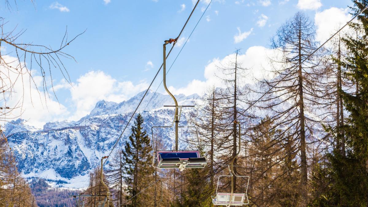 Роза Хутор, Сочи