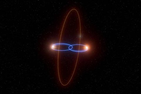 NASA обнаружила планету с орбитой под прямым углом — загадка для всей астрономии
